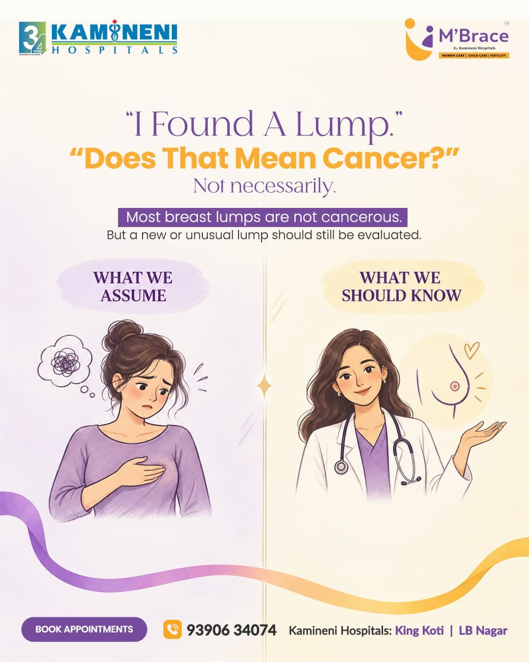 "I found a lump." Does that mean cancer?